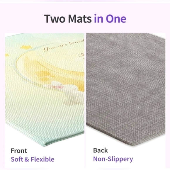 Large Baby Care Milestone Play Mat - Picture 5 of 9